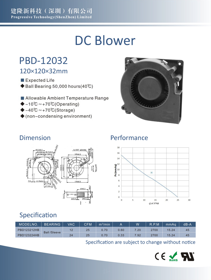 建隆PBD-12032鼓風(fēng)機(jī)